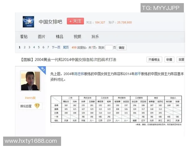 深圳排球队在全国锦标赛中的技术表现分析与点评