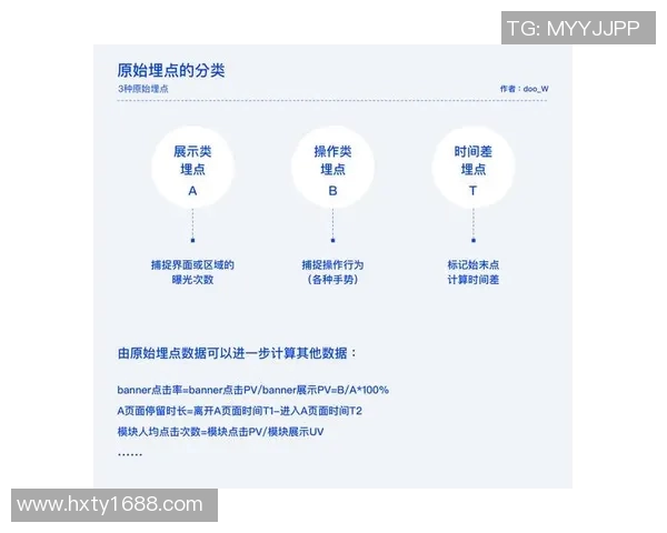深入探讨北京排球队耐力表现的数据分析与训练策略优化