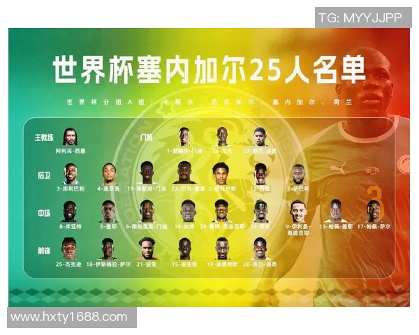 全球知名足球明星全方位名单汇总及其成就分析