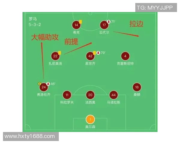 南京篮球队与武汉篮球队赛后复盘分析团队配合与战术执行的关键因素