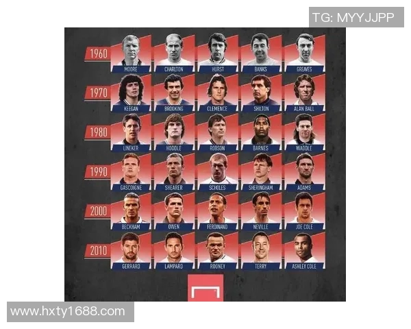 微整形风潮席卷足球界球星们的美丽蜕变与职业生涯的影响 微整形风潮席卷足球界球星们的美丽蜕变与职业生涯的影响