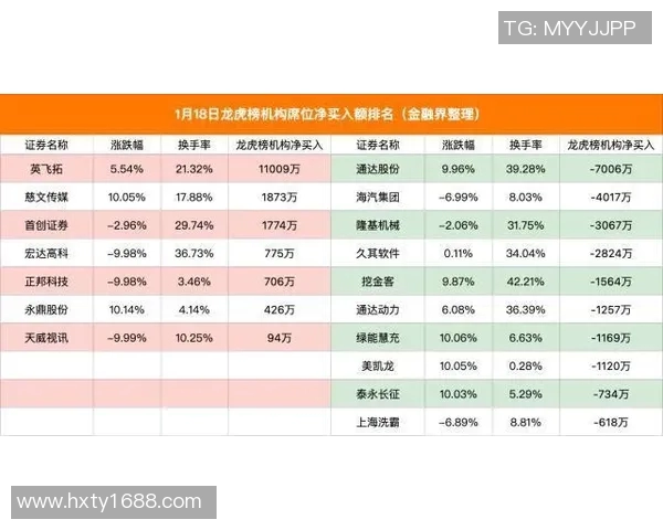 欧锦赛最新积分榜揭晓西安网球队以82分稳居第一名 欧锦赛最新积分榜揭晓西安网球队以82分稳居第一名