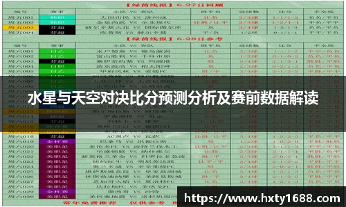 水星与天空对决比分预测分析及赛前数据解读